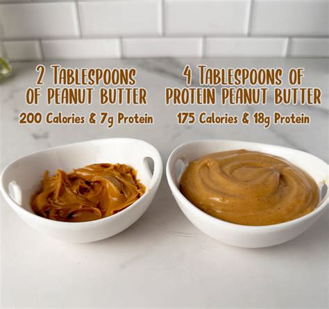 lowest calorie peanut butter.